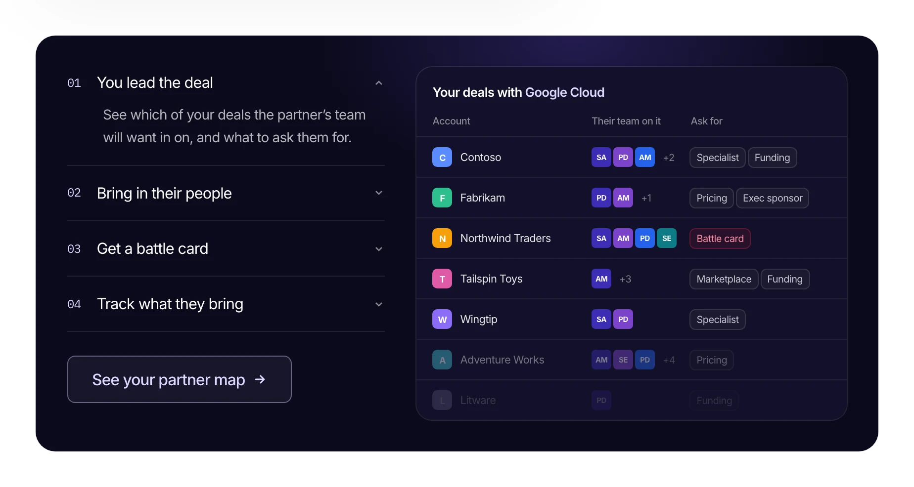 Your deals with Google Cloud: which accounts the partner's team will want in on, and what to ask them for